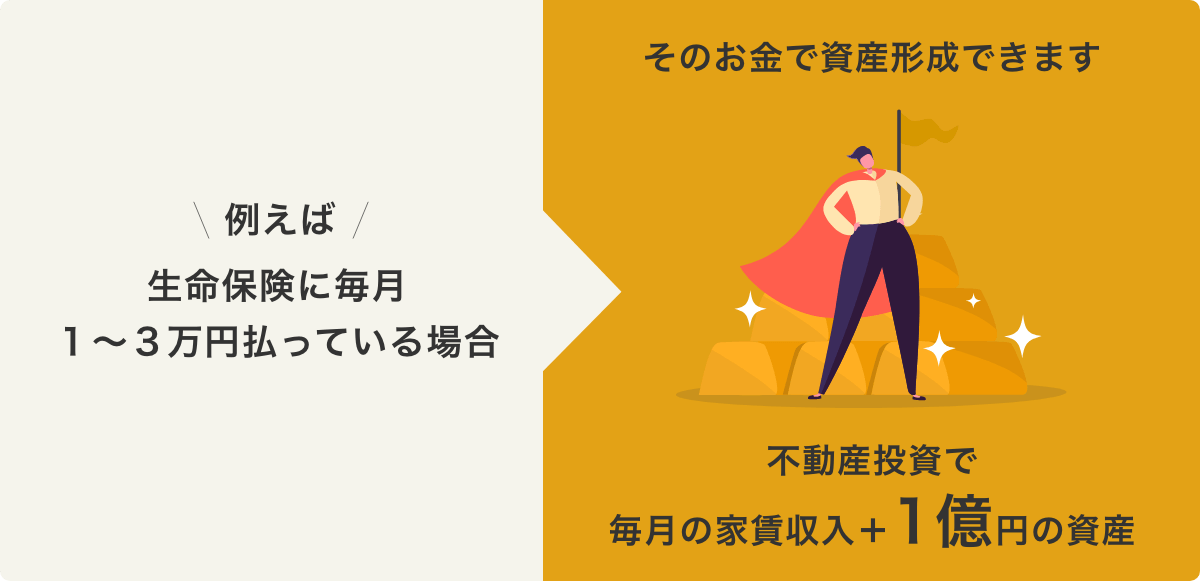 不動産投資で毎月の家賃収入＋１億円の資産